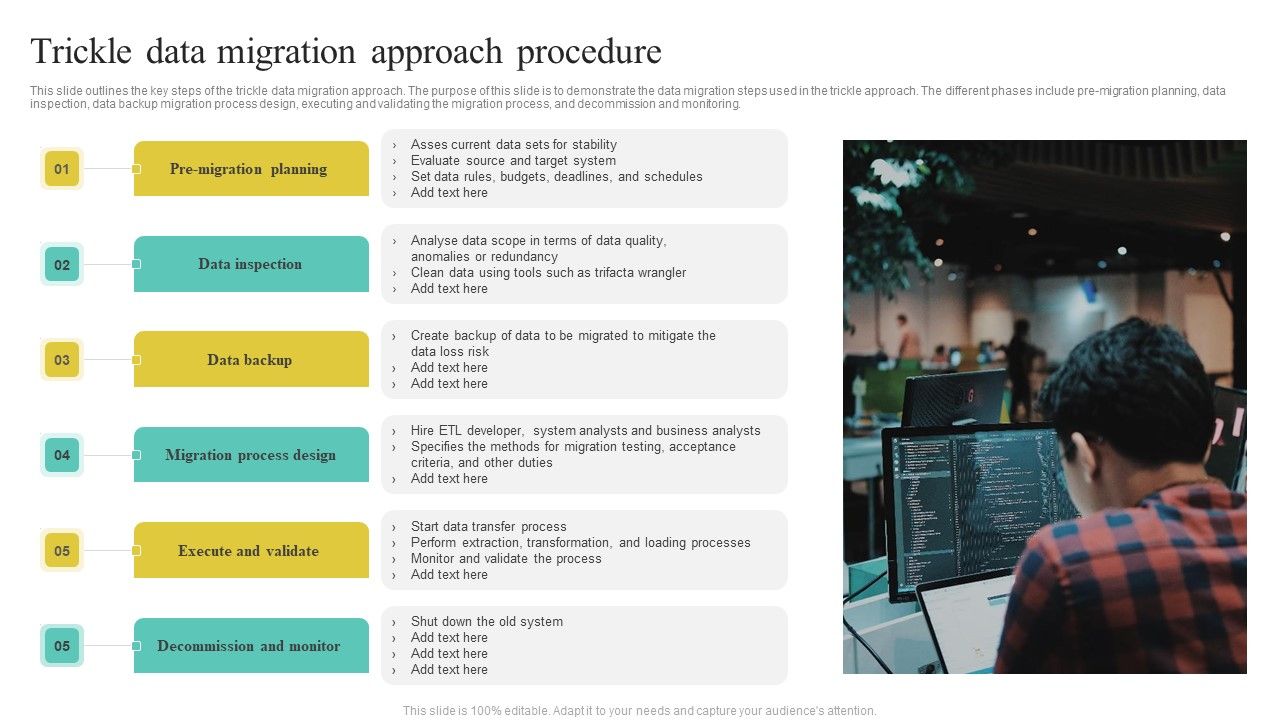 Trickle_Data_Migration_Approach_Procedure_Infographics_PDF_Slide_1.jpg