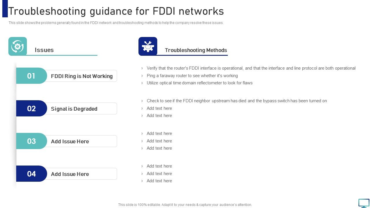 Troubleshooting_Guidance_For_FDDI_Networks_Ideas_PDF_Slide_1.jpg