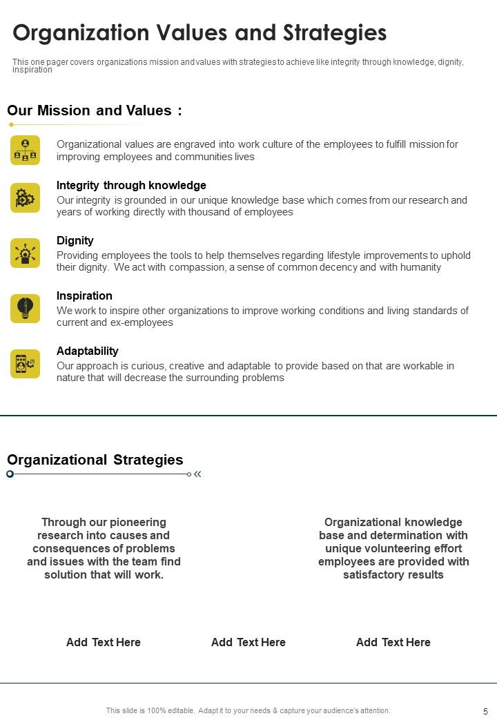 Trustees Yearly Report One Pager Documents