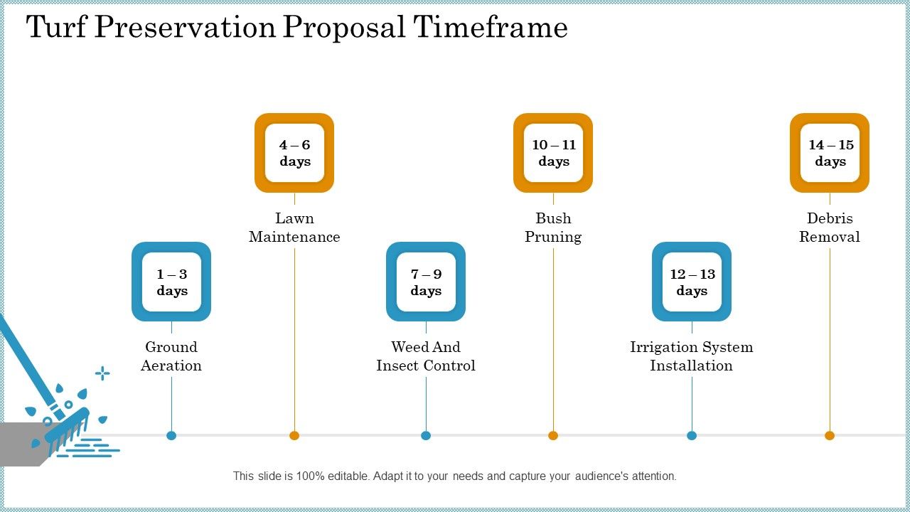 Turf_Preservation_Proposal_Timeframe_Ppt_Visual_Aids_Pictures_PDF_Slide_1.jpg