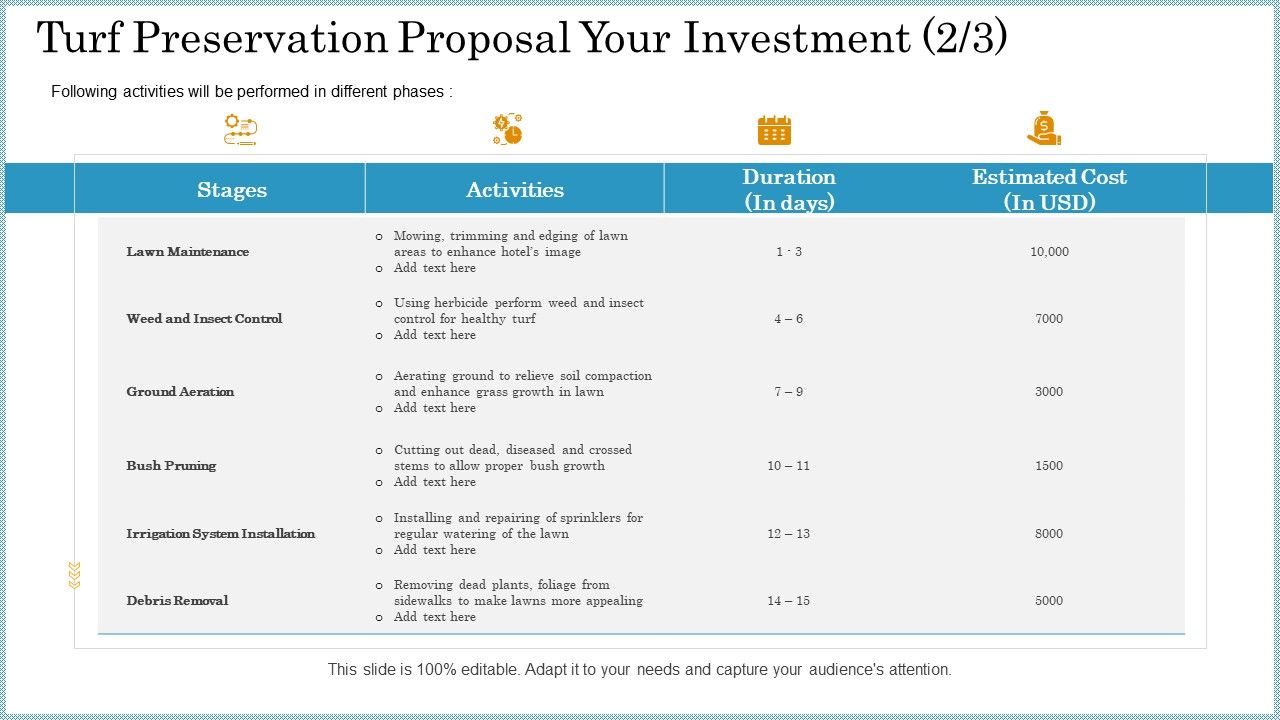 Turf_Preservation_Proposal_Your_Investment_Estimated_Cost_Ppt_Model_Mockup_PDF_Slide_1.jpg