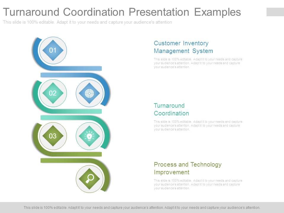 Turnaround_Coordination_Presentation_Examples_1.jpg