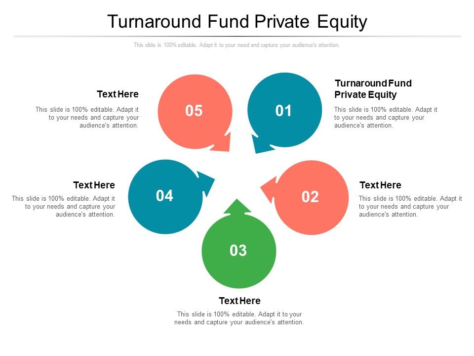 Turnaround_Fund_Private_Equity_Ppt_PowerPoint_Presentation_Outline_Design_Templates_Cpb_Pdf_Slide_1.jpg