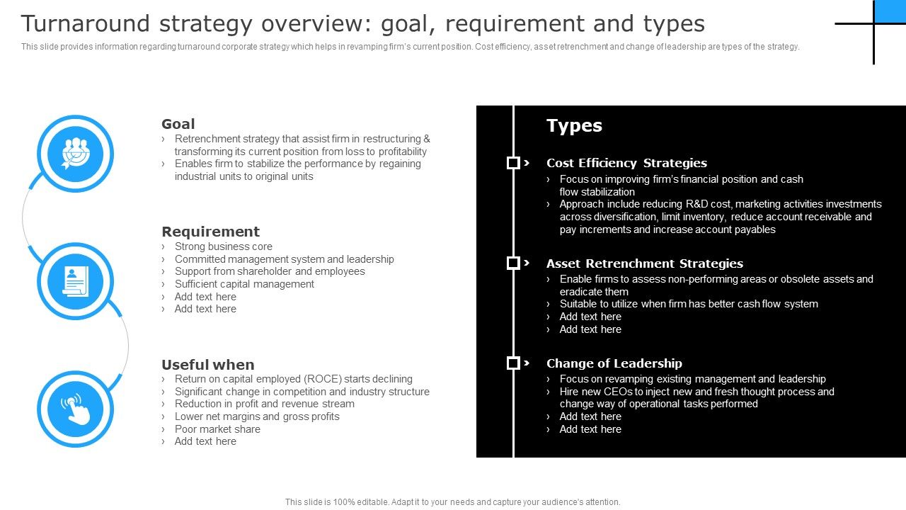 Turnaround_Strategy_Overview_Goal_Requirement_And_Types_Formats_PDF_Slide_1.jpg