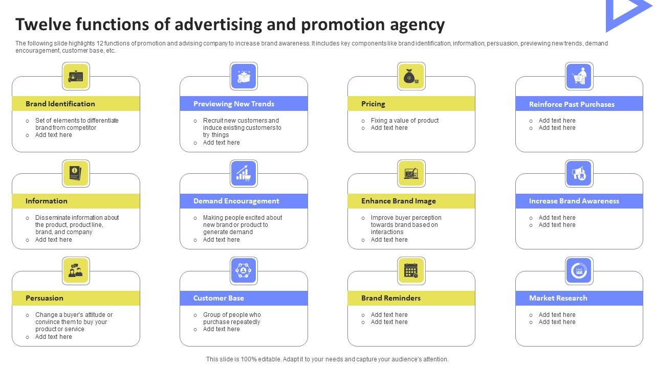 Twelve_Functions_Of_Advertising_And_Promotion_Agency_Guidelines_PDF_Slide_1.jpg