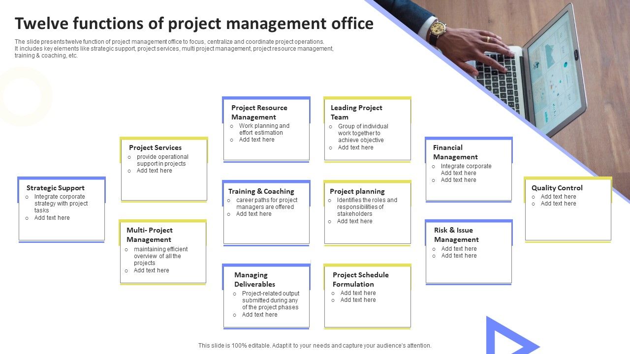 Twelve_Functions_Of_Project_Management_Office_Mockup_PDF_Slide_1.jpg