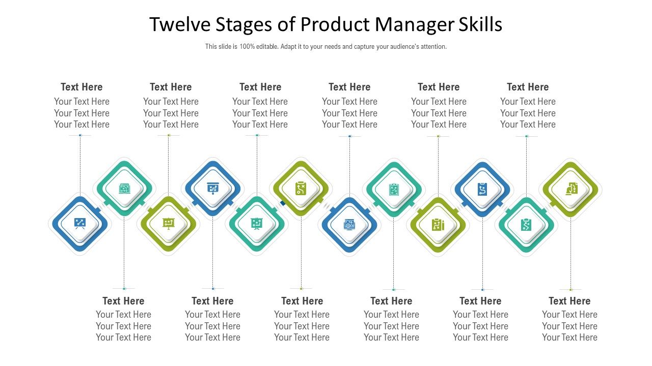 Twelve_Stages_Of_Product_Manager_Skills_Ppt_PowerPoint_Presentation_File_Designs_Download_PDF_Slide_1.jpg