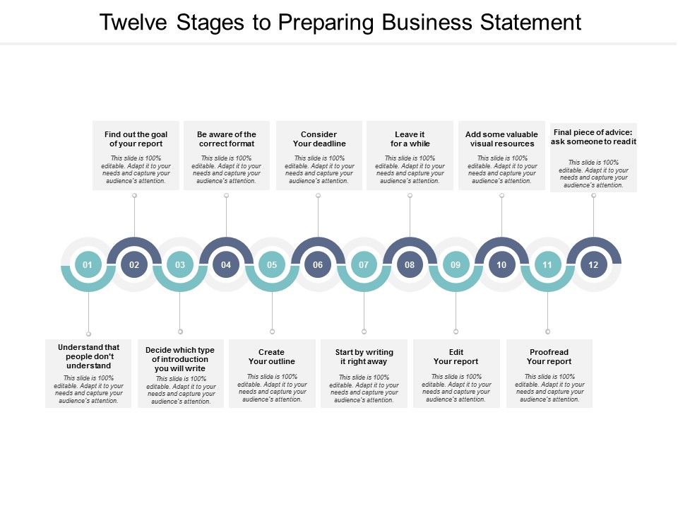 Twelve_Stages_To_Preparing_Business_Statement_Ppt_PowerPoint_Presentation_Infographics_Graphics_Template_Slide_1.jpg