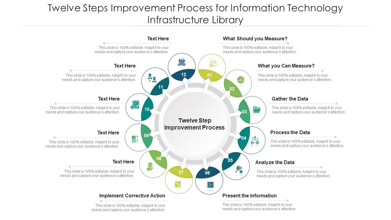 Twelve_Steps_Improvement_Process_For_Information_Technology_Infrastructure_Library_Ppt_PowerPoint_Presentation_File_Format_Ideas_PDF_Slide_1.jpg