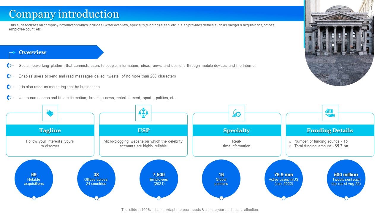 Twitter_Company_Summary_Company_Introduction_Slides_PDF_Slide_1.jpg