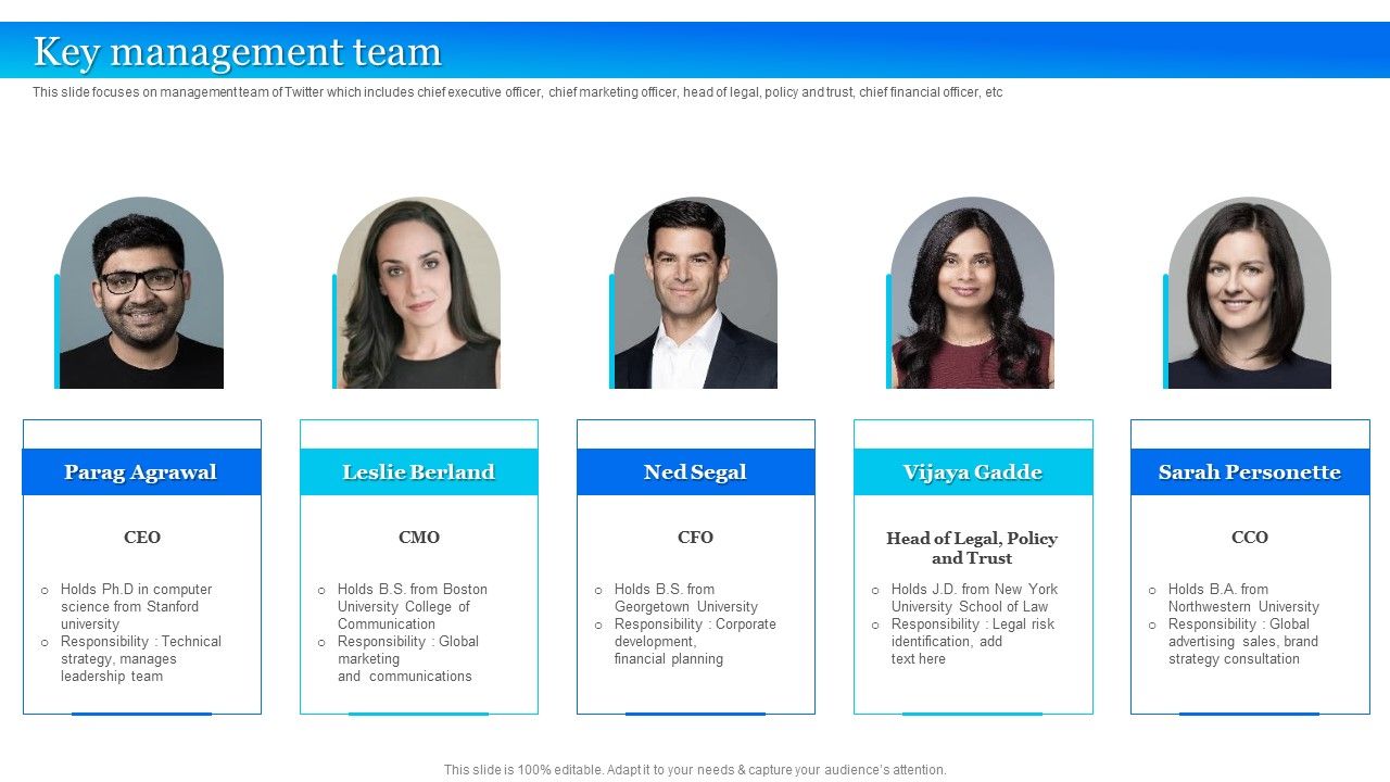 Twitter_Company_Summary_Key_Management_Team_Brochure_PDF_Slide_1.jpg