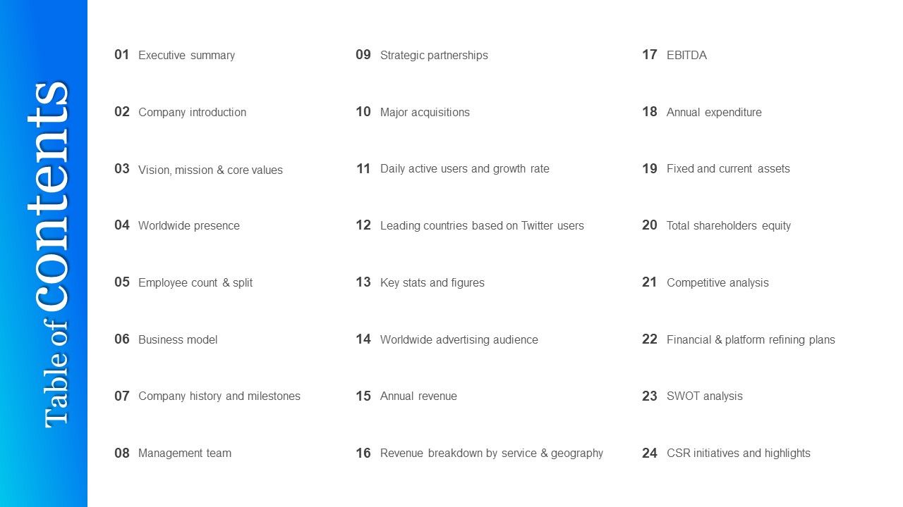 Twitter_Company_Summary_Table_Of_Contents_Background_PDF_Slide_1.jpg