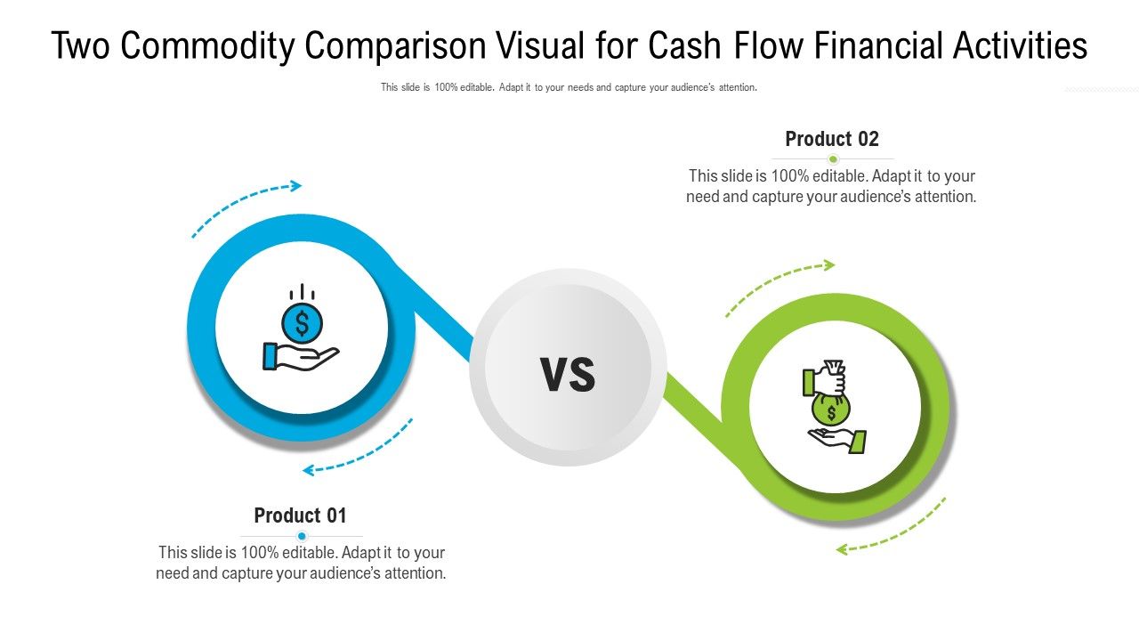 Two_Commodity_Comparison_Visual_For_Cash_Flow_Financial_Activities_Topics_PDF_Slide_1.jpg