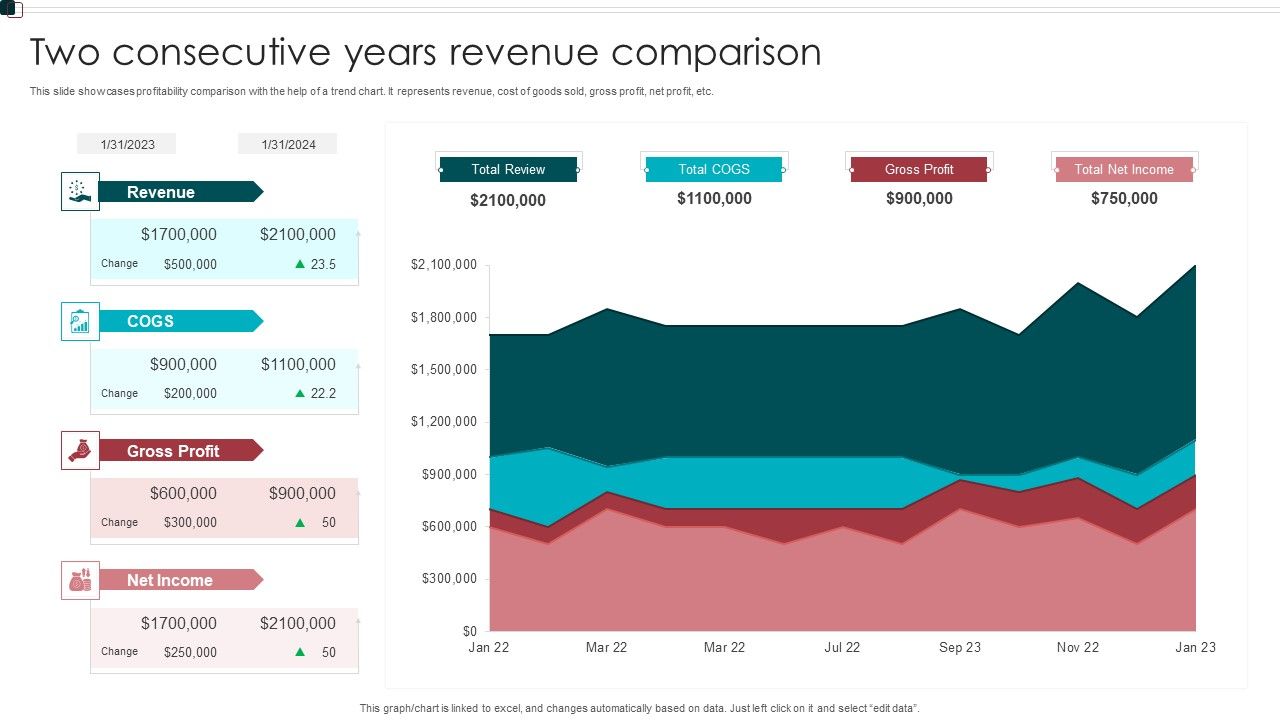 Two_Consecutive_Years_Revenue_Comparison_Topics_PDF_Slide_1.jpg