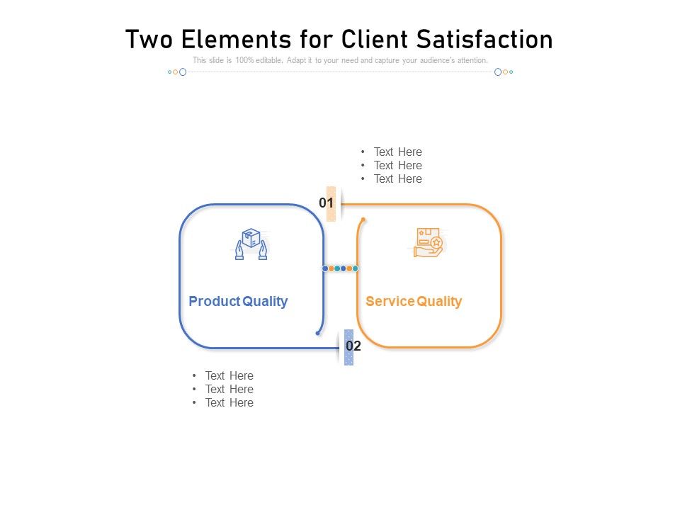 Two_Elements_For_Client_Satisfaction_Ppt_PowerPoint_Presentation_Gallery_Pictures_PDF_Slide_1.jpg