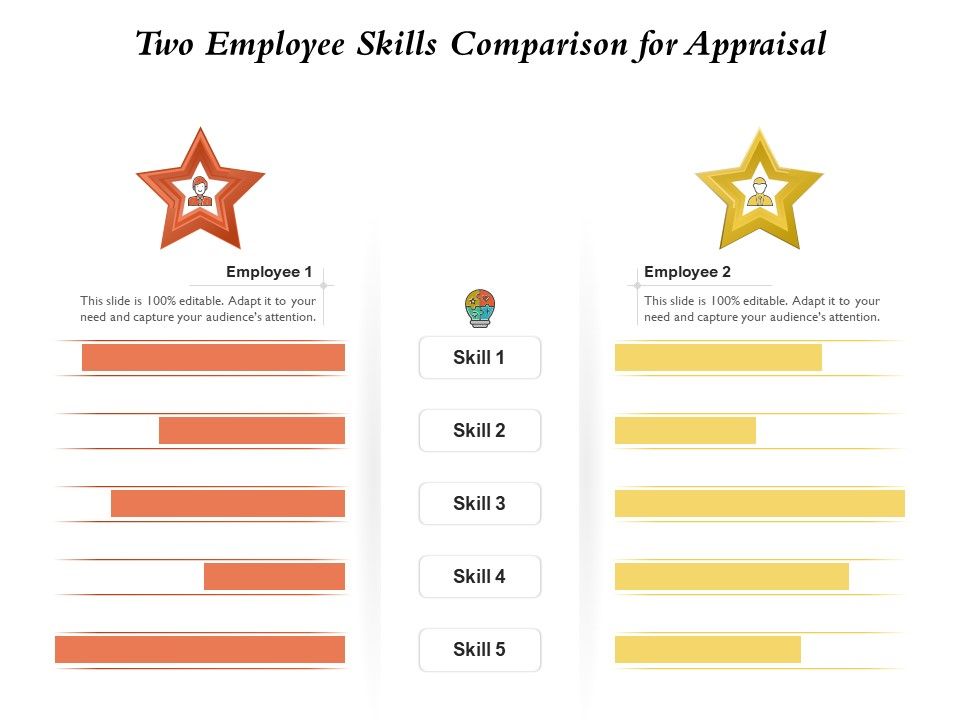 Two_Employee_Skills_Comparison_For_Appraisal_Ppt_PowerPoint_Presentation_File_Portfolio_PDF_Slide_1.jpg