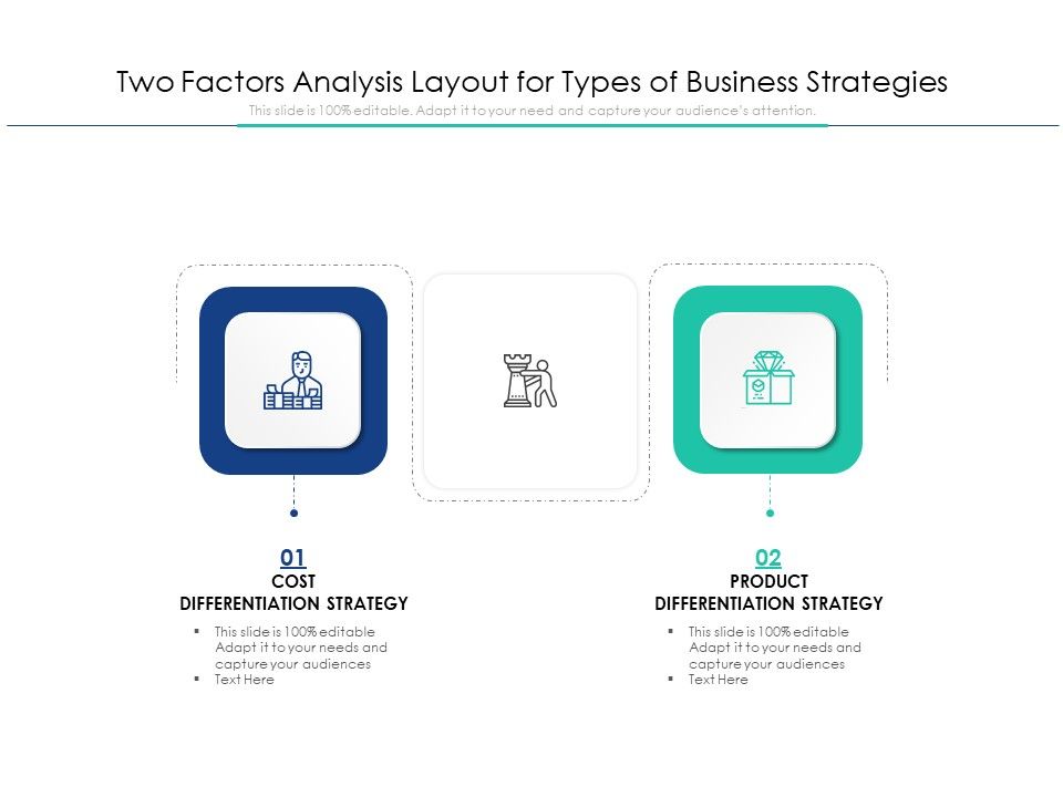Two_Factors_Analysis_Layout_For_Types_Of_Business_Strategies_Ppt_PowerPoint_Presentation_Portfolio_Inspiration_PDF_Slide_1.jpg