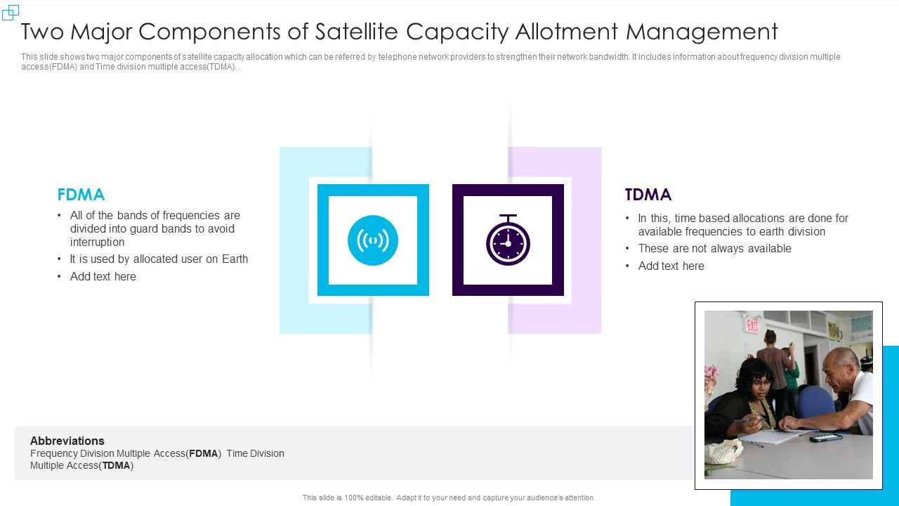 Two_Major_Components_Of_Satellite_Capacity_Allotment_Management_Professional_PDF_Slide_1.jpg