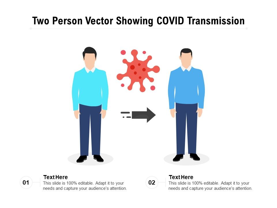 Two_Person_Vector_Showing_COVID_Transmission_Ppt_PowerPoint_Presentation_Ideas_Samples_PDF_Slide_1.jpg