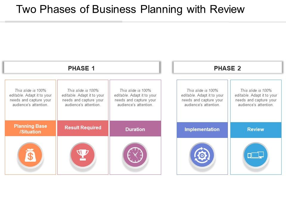 Two_Phases_Of_Business_Planning_With_Review_Ppt_PowerPoint_Presentation_Model_Gallery_PDF_Slide_1.jpg