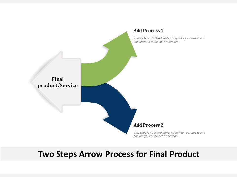 Two_Steps_Arrow_Process_For_Final_Product_Ppt_PowerPoint_Presentation_File_Professional_PDF_Slide_1.jpg