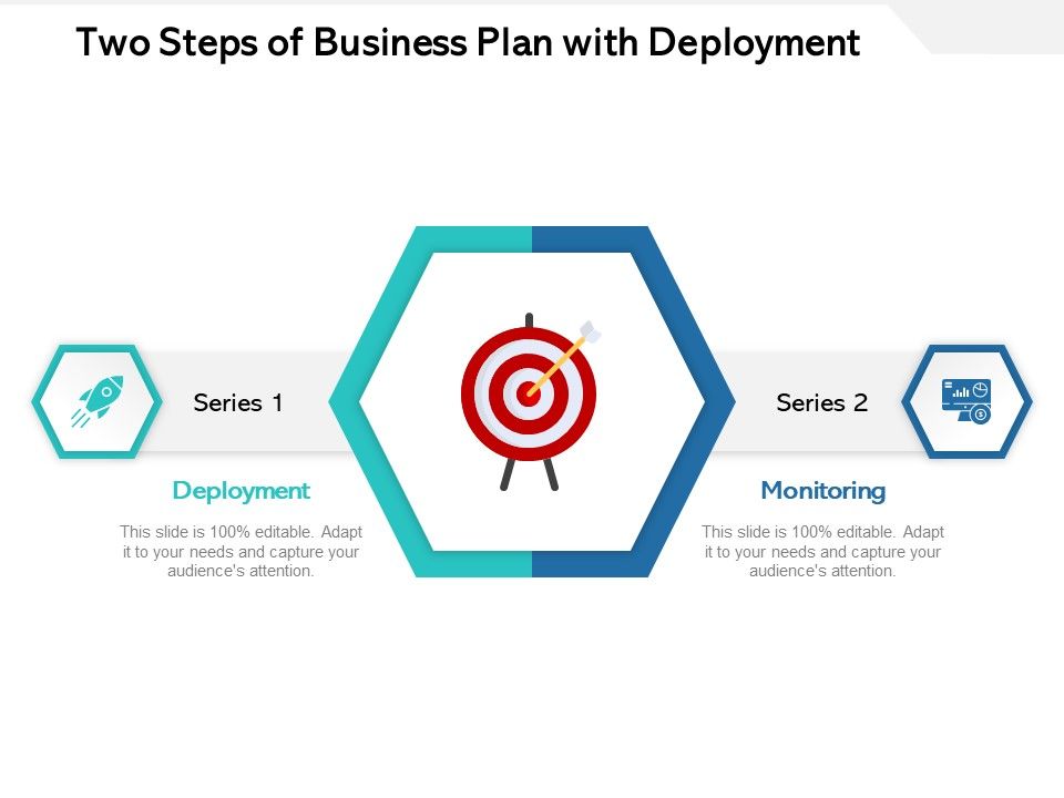 Two_Steps_Of_Business_Plan_With_Deployment_Ppt_PowerPoint_Presentation_File_Visuals_PDF_Slide_1.jpg