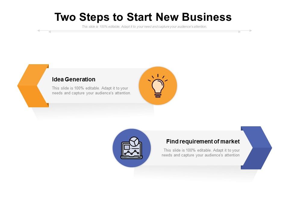 Two_Steps_To_Start_New_Business_Ppt_PowerPoint_Presentation_Gallery_Slideshow_PDF_Slide_1.jpg