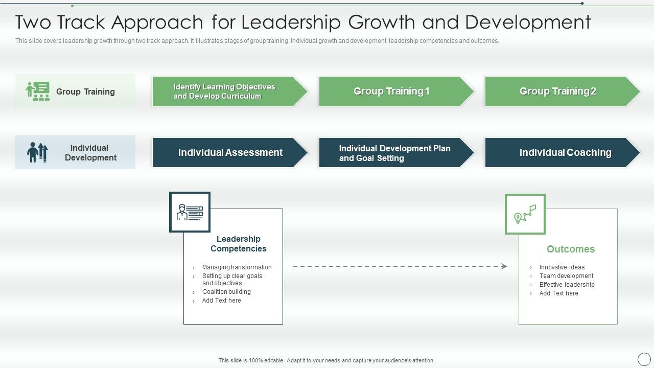 Two_Track_Approach_For_Leadership_Growth_And_Development_Download_PDF_Slide_1.jpg