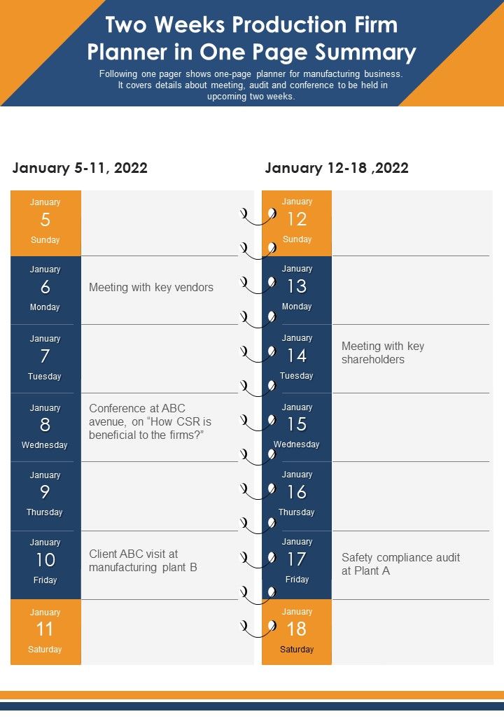 Two Weeks Production Firm Planner In One Page Summary PDF Document PPT Template Slide01