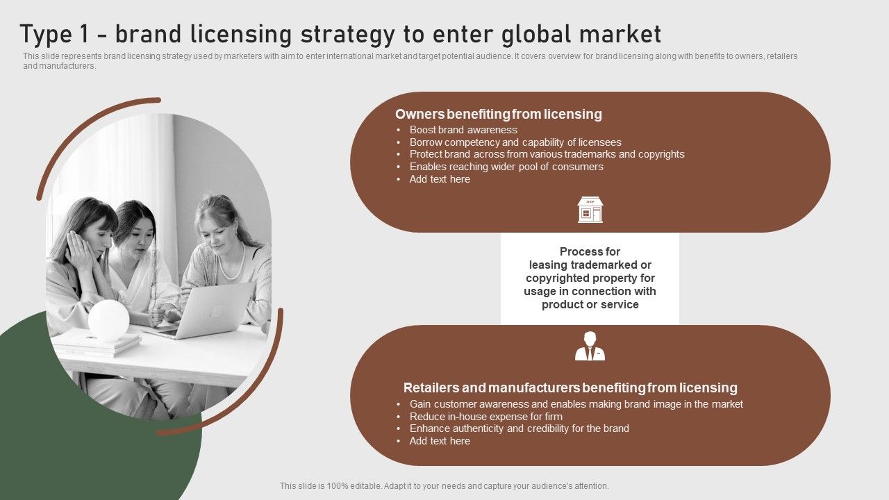 Type_1_Brand_Licensing_Strategy_To_Enter_Global_Market_Formulating_Global_Marketing_Strategy_To_Improve_Graphics_PDF_Slide_1.jpg