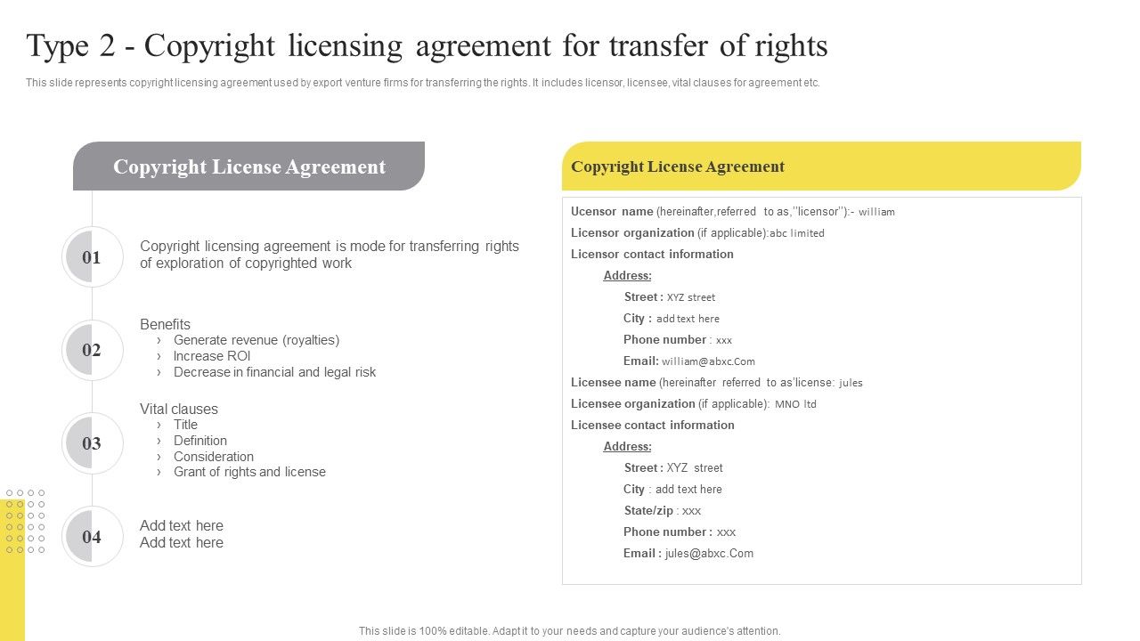 Type_2_Copyright_Licensing_Agreement_For_Transfer_Of_Rights_Ppt_Infographics_Layout_Ideas_PDF_Slide_1.jpg