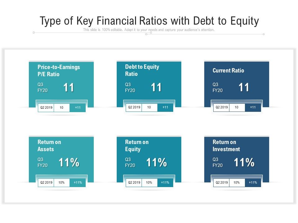Type_Of_Key_Financial_Ratios_With_Debt_To_Equity_Ppt_PowerPoint_Presentation_File_Template_PDF_Slide_1.jpg