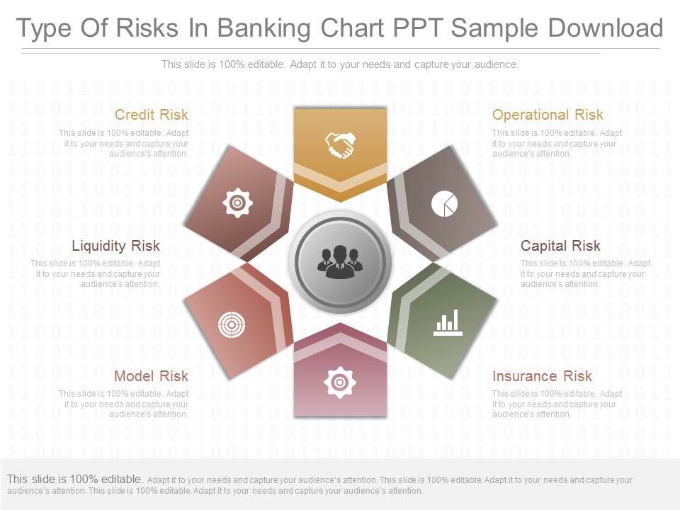 Type_Of_Risks_In_Banking_Chart_Ppt_Sample_Download_1.jpg