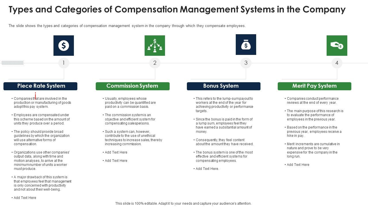 Types_And_Categories_Of_Compensation_Management_Systems_In_The_Company_Professional_PDF_Slide_1.jpg