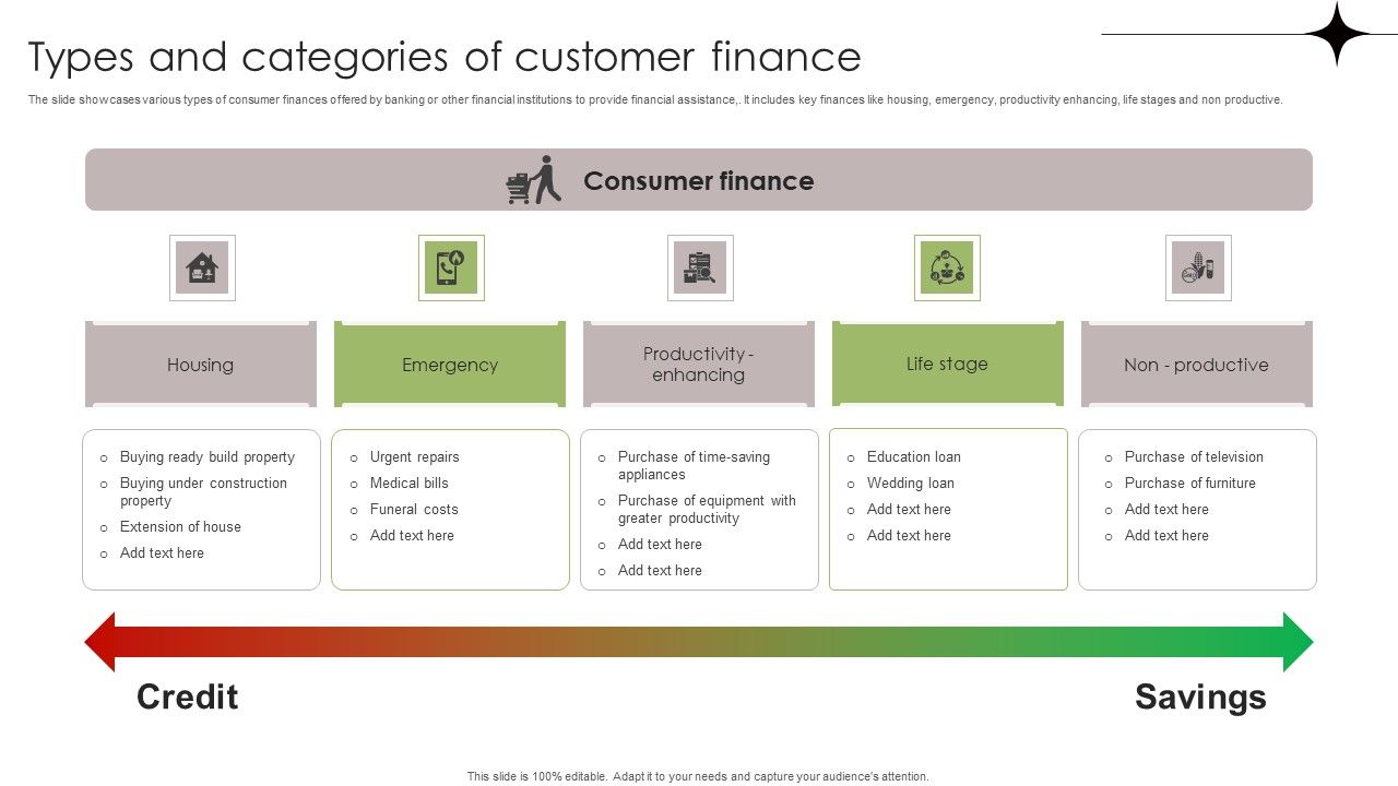 Types_And_Categories_Of_Customer_Finance_Information_PDF_Slide_1.jpg