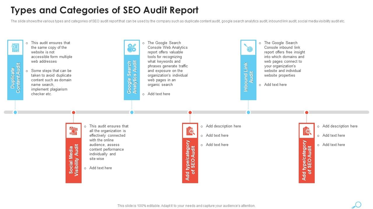 Types_And_Categories_Of_SEO_Audit_Report_Inspiration_PDF_Slide_1.jpg