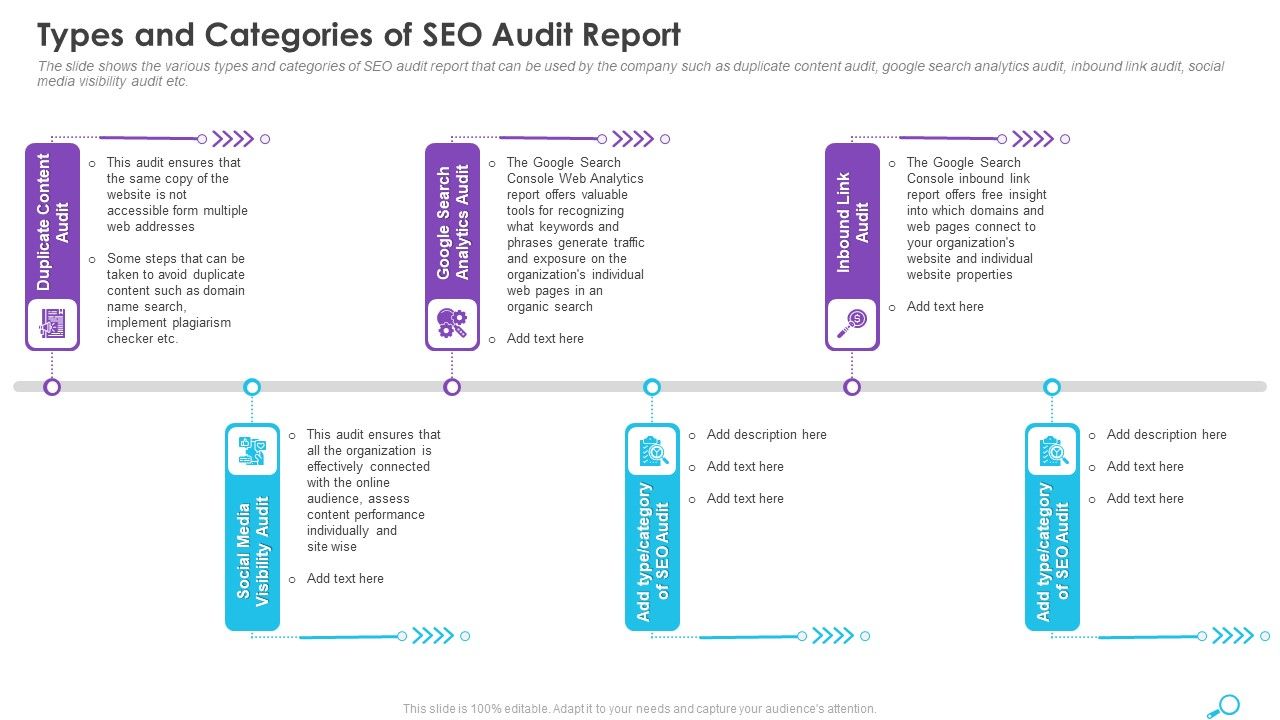 Types_And_Categories_Of_SEO_Audit_Report_Ppt_Summary_Objects_PDF_Slide_1.jpg