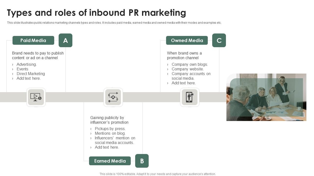 Types_And_Roles_Of_Inbound_PR_Marketing_Sample_PDF_Slide_1.jpg