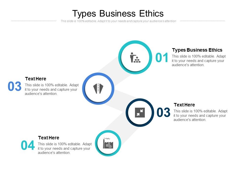 Types_Business_Ethics_Ppt_PowerPoint_Presentation_Styles_Display_Cpb_Slide_1.jpg