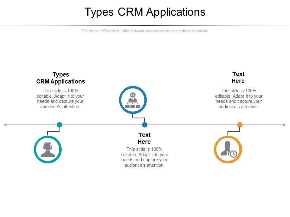 Types_CRM_Applications_Ppt_PowerPoint_Presentation_Pictures_Sample_Cpb_Pdf_Slide_1.jpg