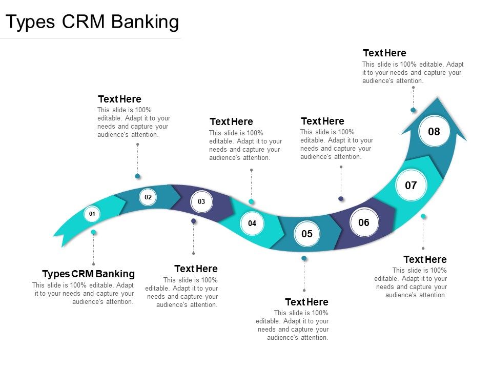 Types_CRM_Banking_Ppt_PowerPoint_Presentation_Styles_Good_Cpb_Pdf_Slide_1.jpg