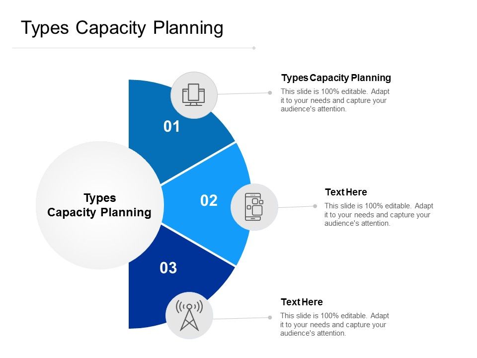 Types_Capacity_Planning_Ppt_PowerPoint_Presentation_Layouts_Influencers_Cpb_Slide_1.jpg