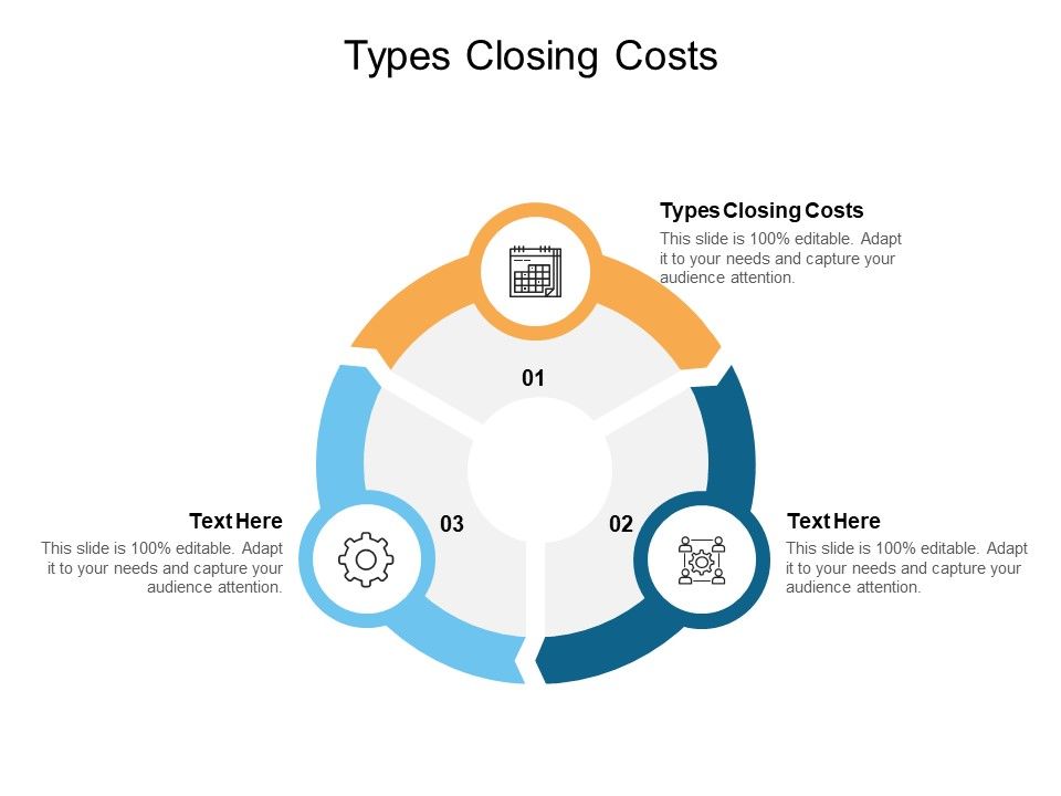 Types_Closing_Costs_Ppt_PowerPoint_Presentation_Outline_Show_Cpb_Slide_1.jpg