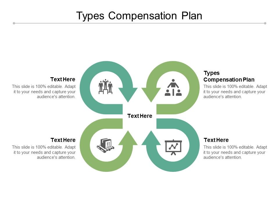 Types_Compensation_Plan_Ppt_PowerPoint_Presentation_Portfolio_Design_Ideas_Cpb_Slide_1.jpg