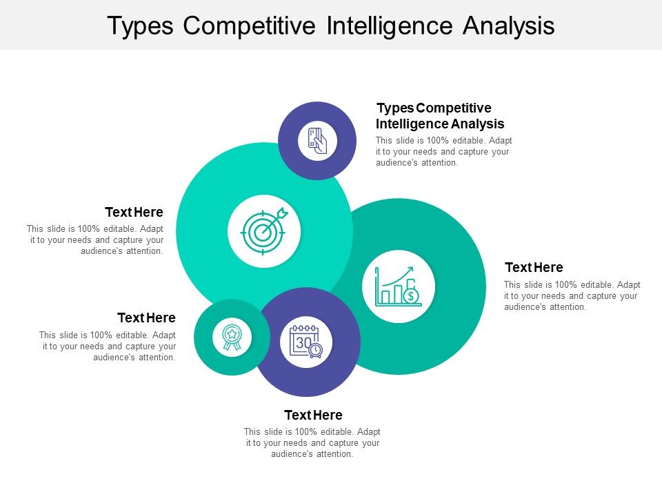 Types_Competitive_Intelligence_Analysis_Ppt_PowerPoint_Presentation_File_Format_Ideas_Cpb_Slide_1.jpg