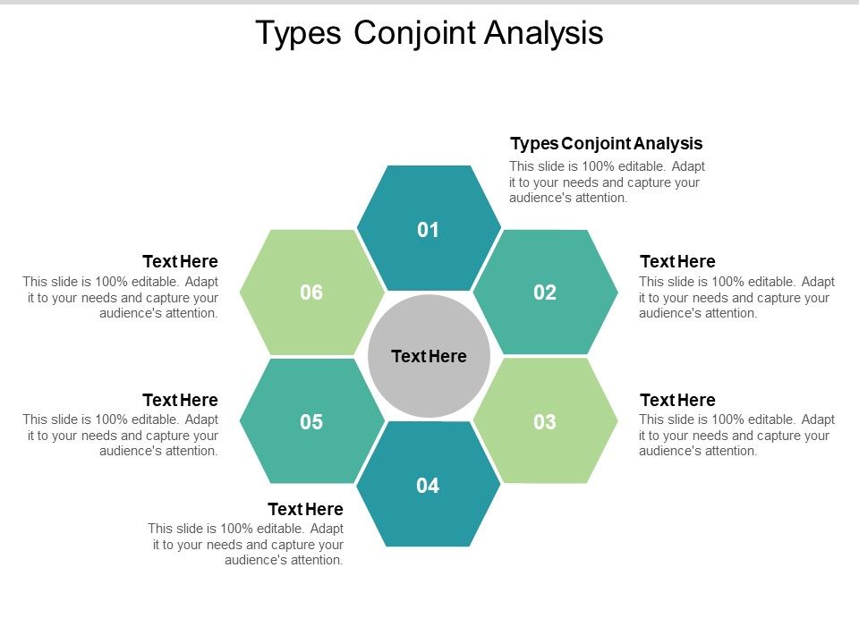 Types_Conjoint_Analysis_Ppt_PowerPoint_Presentation_Ideas_Cpb_Slide_1.jpg