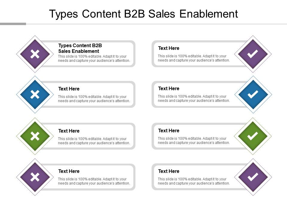 Types_Content_B2B_Sales_Enablement_Ppt_PowerPoint_Presentation_Slides_File_Formats_Cpb_Slide_1.jpg