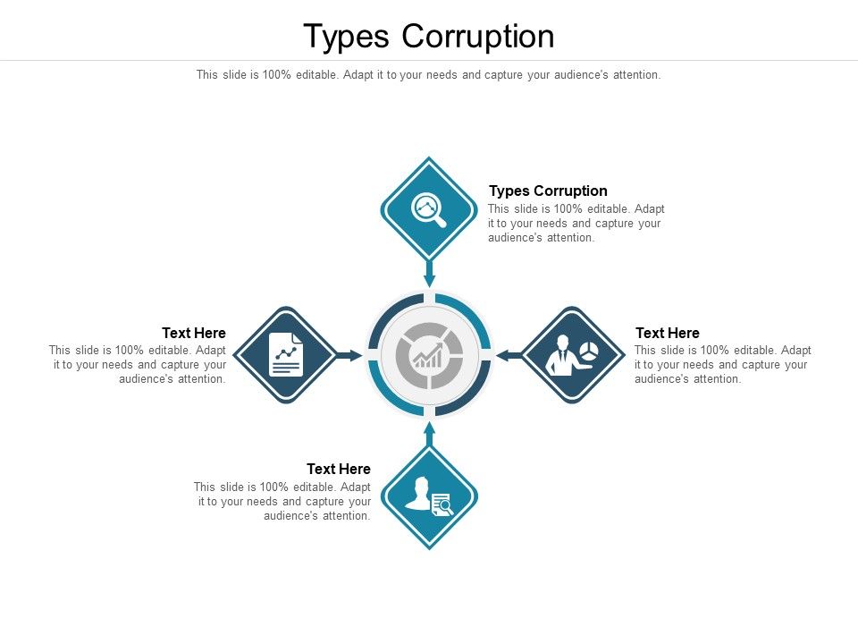 Types_Corruption_Ppt_PowerPoint_Presentation_File_Skills_Cpb_Pdf_Slide_1.jpg
