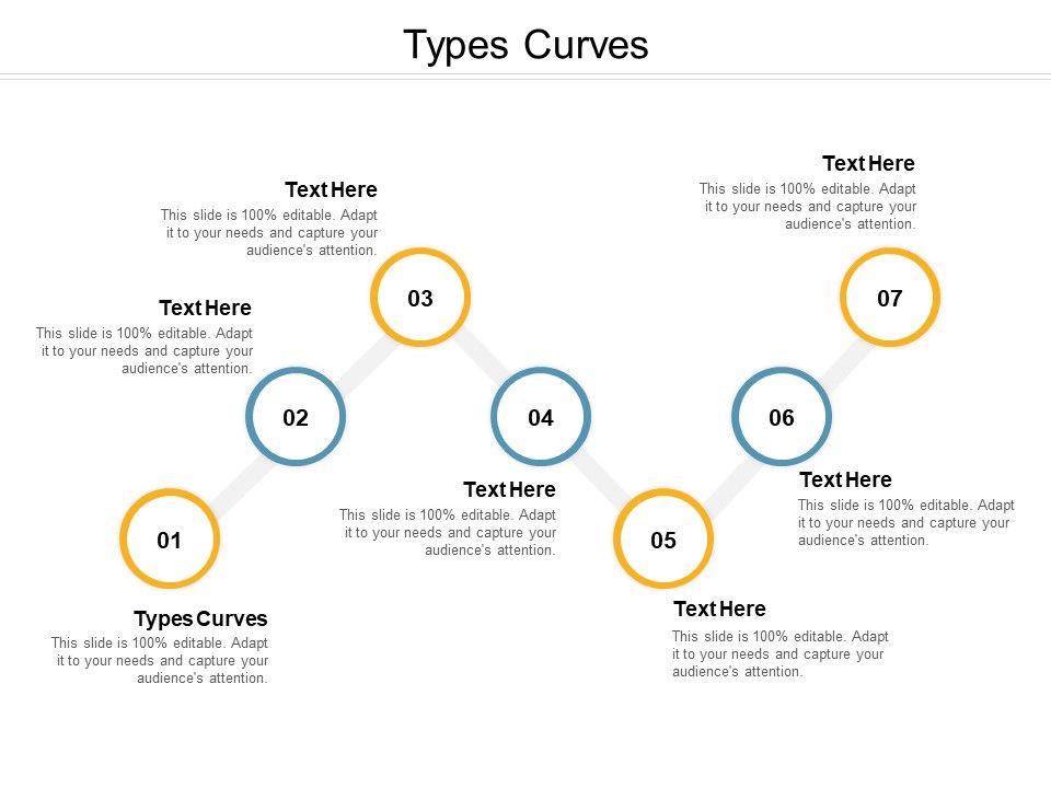 Types_Curves_Ppt_PowerPoint_Presentation_Pictures_Gallery_Cpb_Slide_1.jpg