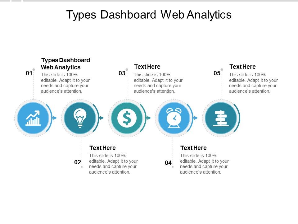 Types_Dashboard_Web_Analytics_Ppt_PowerPoint_Presentation_Summary_Layout_Cpb_Slide_1.jpg